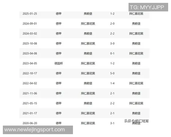 弗赖堡中场埃格施泰因对阵拜仁18战全败记录令人唏嘘